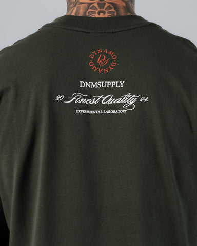 Pack Best Sellers - Master Graphics